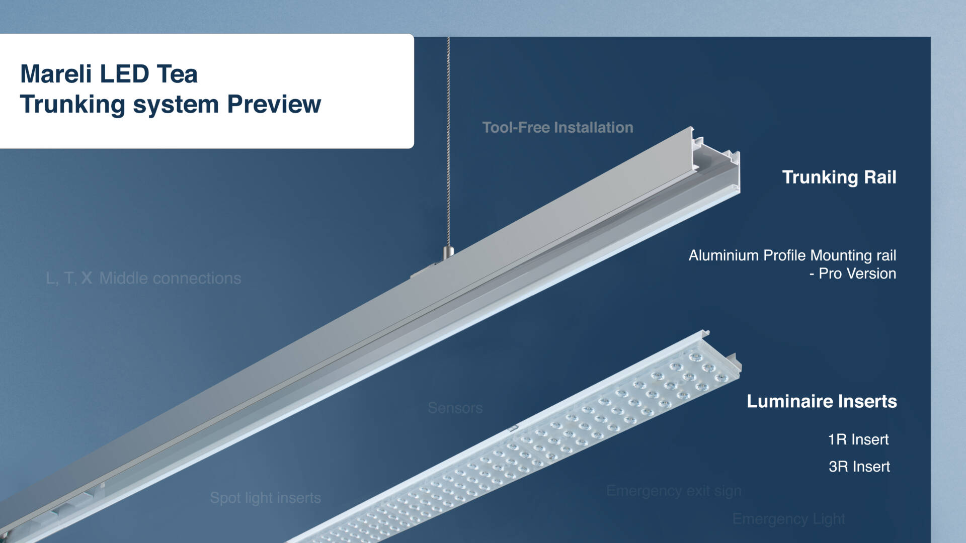 Tea Pro Trunking System - Image 2